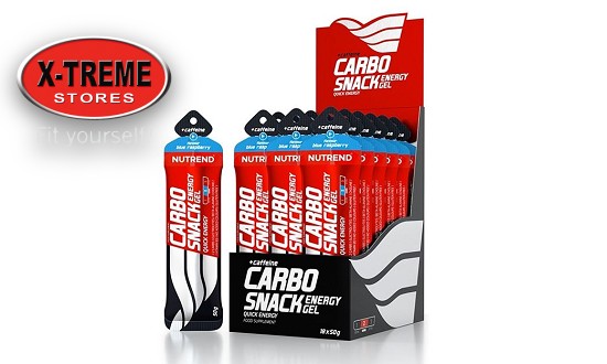 &Tau;&omicron; &epsilon;&nu;&epsilon;&rho;&gamma;&epsilon;&iota;&alpha;&kappa;ό gel &gamma;&iota;&alpha; &Tau;ό&nu;&omega;&sigma;&eta;, &Delta;ύ&nu;&alpha;&mu;&eta; &amp; &Alpha;&nu;&tau;&omicron;&chi;ή &sigma;&tau;&eta;&nu; ά&sigma;&kappa;&eta;&sigma;&eta;