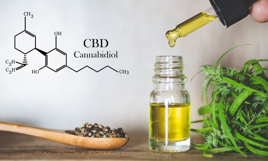 &Kappa;&alpha;&nu;&nu;&alpha;&beta;&iota;&delta;&iota;ό&lambda;&eta; (CBD): &Epsilon;ί&nu;&alpha;&iota; &kappa;&alpha;&tau;ά&lambda;&lambda;&eta;&lambda;&eta; &gamma;&iota;&alpha; &tau;&omicron; ά&sigma;&theta;&mu;&alpha;;