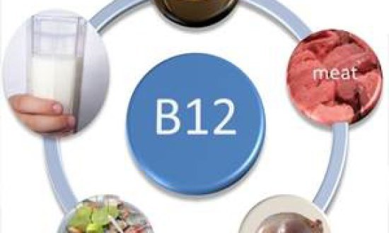 Η βιταμίνη Β12 αυξάνει την αποτελεσματικότητα φαρμάκου που επηρεάζει την όρεξη