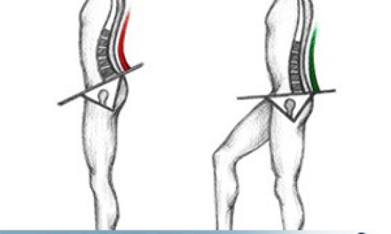 O&sigma;&phi;&upsilon;&alpha;&lambda;&gamma;ί&alpha;: T&iota; &kappa;ά&nu;&omega; ό&tau;&alpha;&nu; &pi;&omicron;&nu;ά&epsilon;&iota; &eta; &mu;έ&sigma;&eta;?
