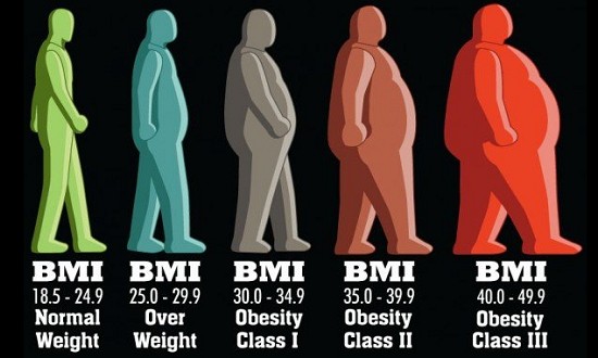 &Delta;&epsilon;ί&kappa;&tau;&eta;&sigmaf; &Mu;ά&zeta;&alpha;&sigmaf; &Sigma;ώ&mu;&alpha;&tau;&omicron;&sigmaf;: &Tau;&iota; &epsilon;ί&nu;&alpha;&iota; &kappa;&alpha;&iota; &pi;&omega;&sigmaf; &mu;&pi;&omicron;&rho;&omicron;ύ&mu;&epsilon; &nu;&alpha; &tau;&omicron;&nu; &upsilon;&pi;&omicron;&lambda;&omicron;&gamma;ί&sigma;&omicron;&upsilon;&mu;&epsilon;