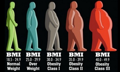 &Delta;&epsilon;ί&kappa;&tau;&eta;&sigmaf; &Mu;ά&zeta;&alpha;&sigmaf; &Sigma;ώ&mu;&alpha;&tau;&omicron;&sigmaf;: &Tau;&iota; &epsilon;ί&nu;&alpha;&iota; &kappa;&alpha;&iota; &pi;&omega;&sigmaf; &mu;&pi;&omicron;&rho;&omicron;ύ&mu;&epsilon; &nu;&alpha; &tau;&omicron;&nu; &upsilon;&pi;&omicron;&lambda;&omicron;&gamma;ί&sigma;&omicron;&upsilon;&mu;&epsilon;