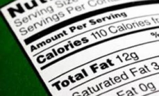 Όλα για τις θερμίδες