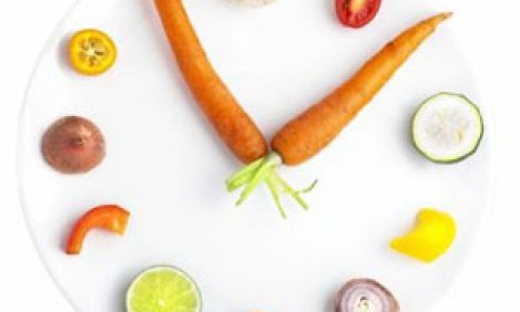 &Tau;&iota; ώ&rho;&alpha; &alpha;&kappa;&rho;&iota;&beta;ώ&sigmaf; &pi;&rho;έ&pi;&epsilon;&iota; &nu;&alpha; &tau;&rho;ώ&mu;&epsilon; &pi;&rho;&omega;&iota;&nu;ό, &mu;&epsilon;&sigma;&eta;&mu;&epsilon;&rho;&iota;&alpha;&nu;ό &kappa;&alpha;&iota; &beta;&rho;&alpha;&delta;&upsilon;&nu;ό &gamma;&iota;&alpha; &nu;&alpha; &chi;ά&nu;&omicron;&upsilon;&mu;&epsilon; &kappa;&iota;&lambda;ά