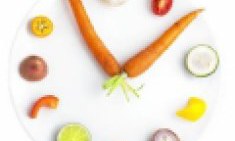 &Tau;&iota; ώ&rho;&alpha; &alpha;&kappa;&rho;&iota;&beta;ώ&sigmaf; &pi;&rho;έ&pi;&epsilon;&iota; &nu;&alpha; &tau;&rho;ώ&mu;&epsilon; &pi;&rho;&omega;&iota;&nu;ό, &mu;&epsilon;&sigma;&eta;&mu;&epsilon;&rho;&iota;&alpha;&nu;ό &kappa;&alpha;&iota; &beta;&rho;&alpha;&delta;&upsilon;&nu;ό &gamma;&iota;&alpha; &nu;&alpha; &chi;ά&nu;&omicron;&upsilon;&mu;&epsilon; &kappa;&iota;&lambda;ά